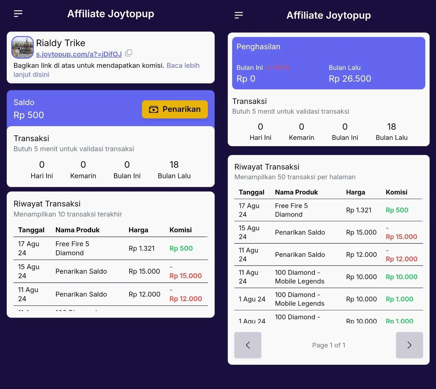 Affiliate Joytopup